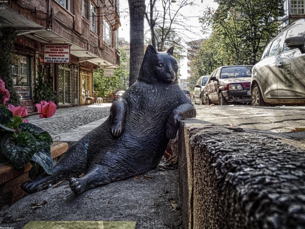 ការវាយតម្លៃលេង: របៀបវិភាគនិងការកែលម្អកម្រិតលេង