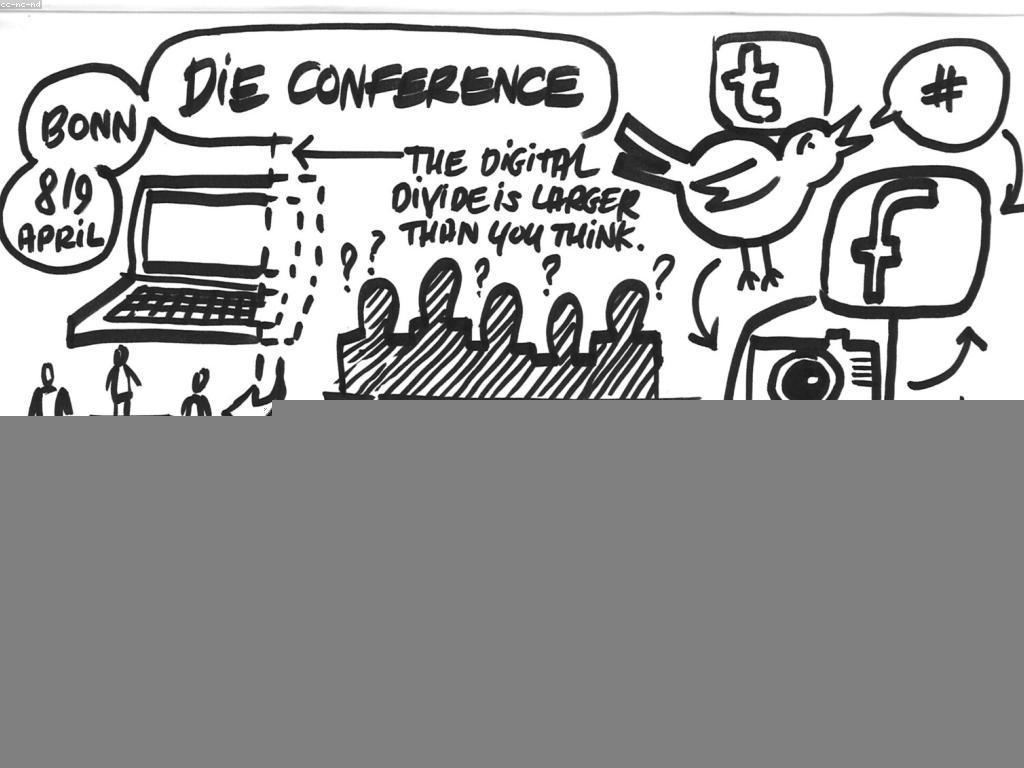យុទ្ធសាស្រ្តសម្រាប់ការទំនាក់ទំនងមានប្រសិទ្ធភាព